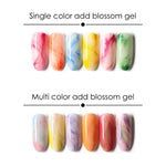 image, Shills Professional Blossom Gel – Nail Art Blooming Gel for Marble, Smoke & Watercolor Effects on Gel Nails