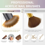 image, Sevyn Colors Professional Acrylic Nail Brush Set – Sizes 6, 8, 10, 12 | Kolinsky-Style Brushes for Acrylic Application
