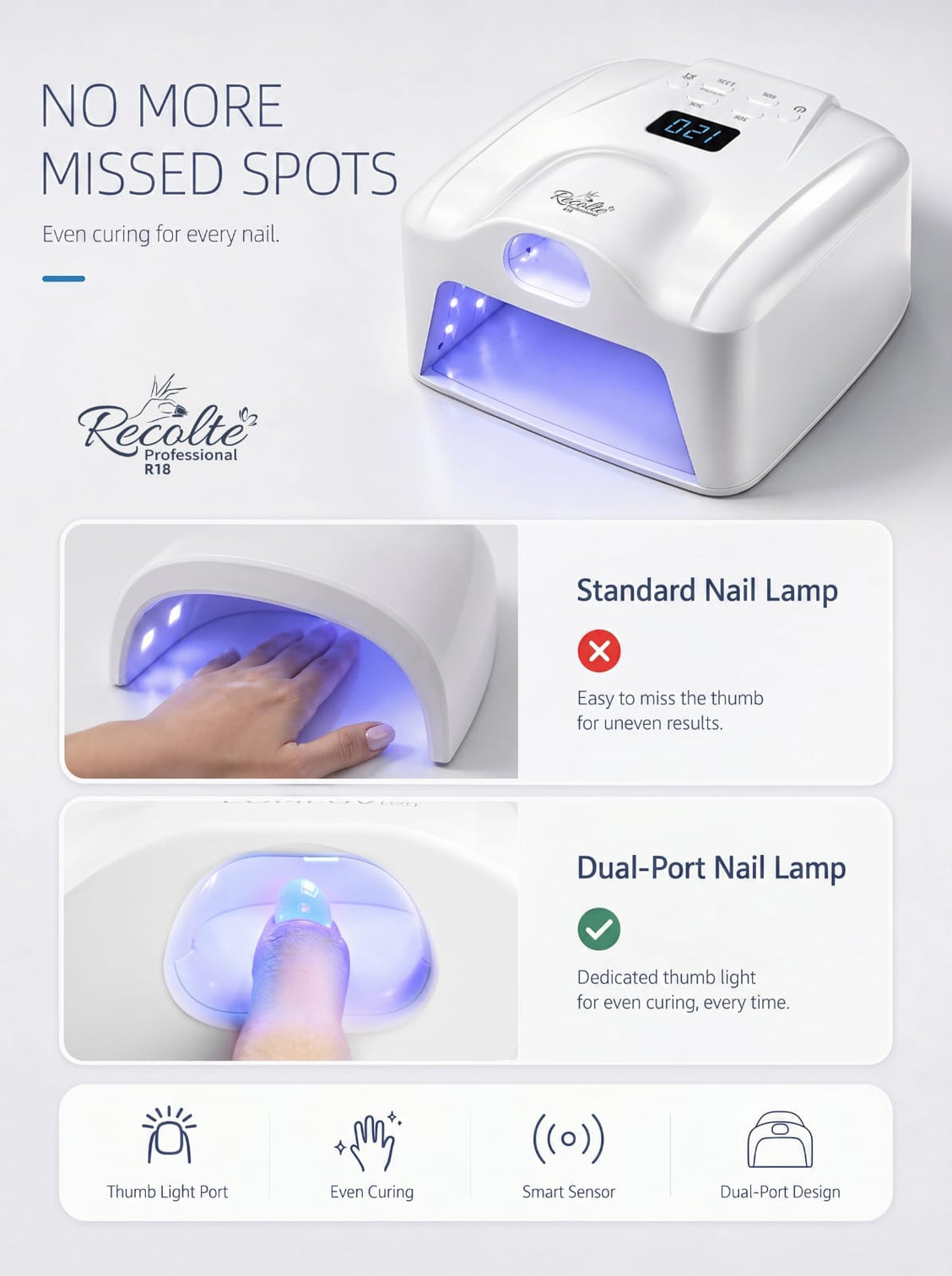 Recolte Professional R18 Dual Light Zone UV LED Nail Lamp