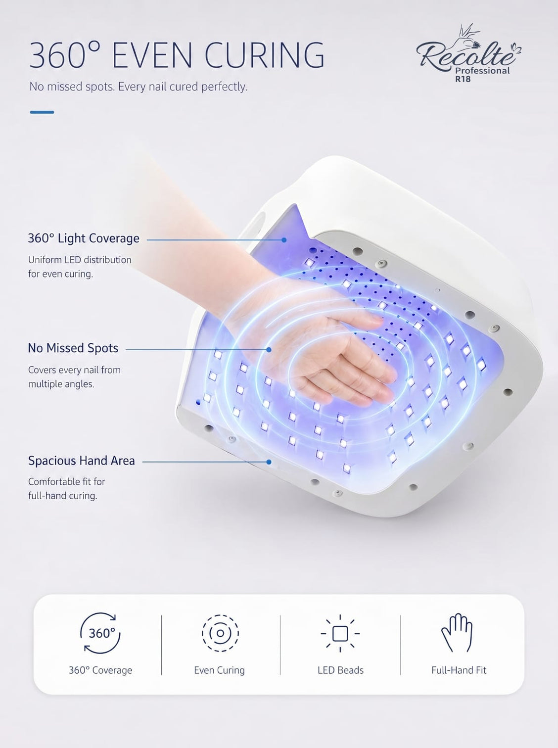 Recolte Professional R18 Dual Light Zone UV LED Nail Lamp