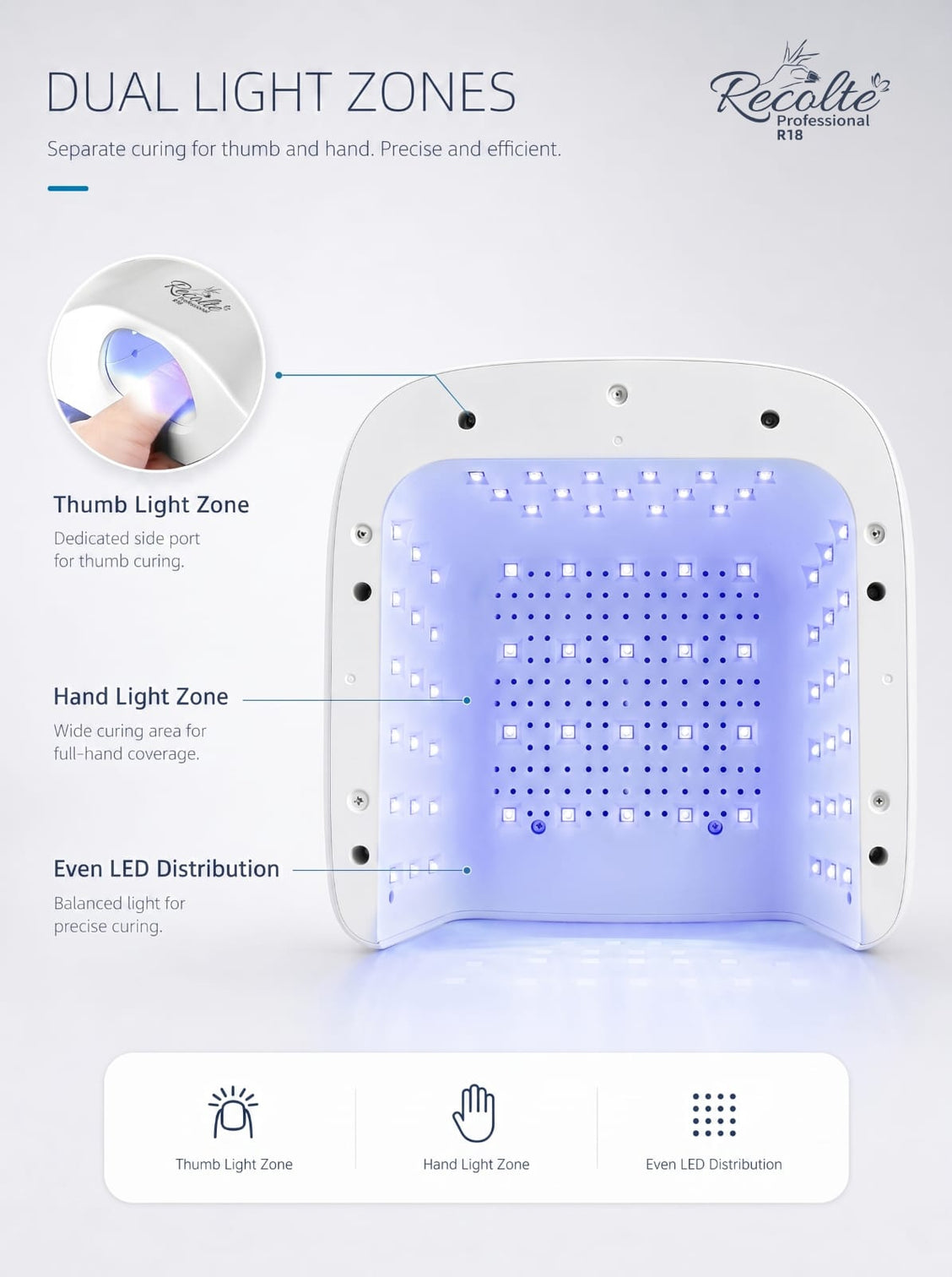 Recolte Professional R18 Dual Light Zone UV LED Nail Lamp