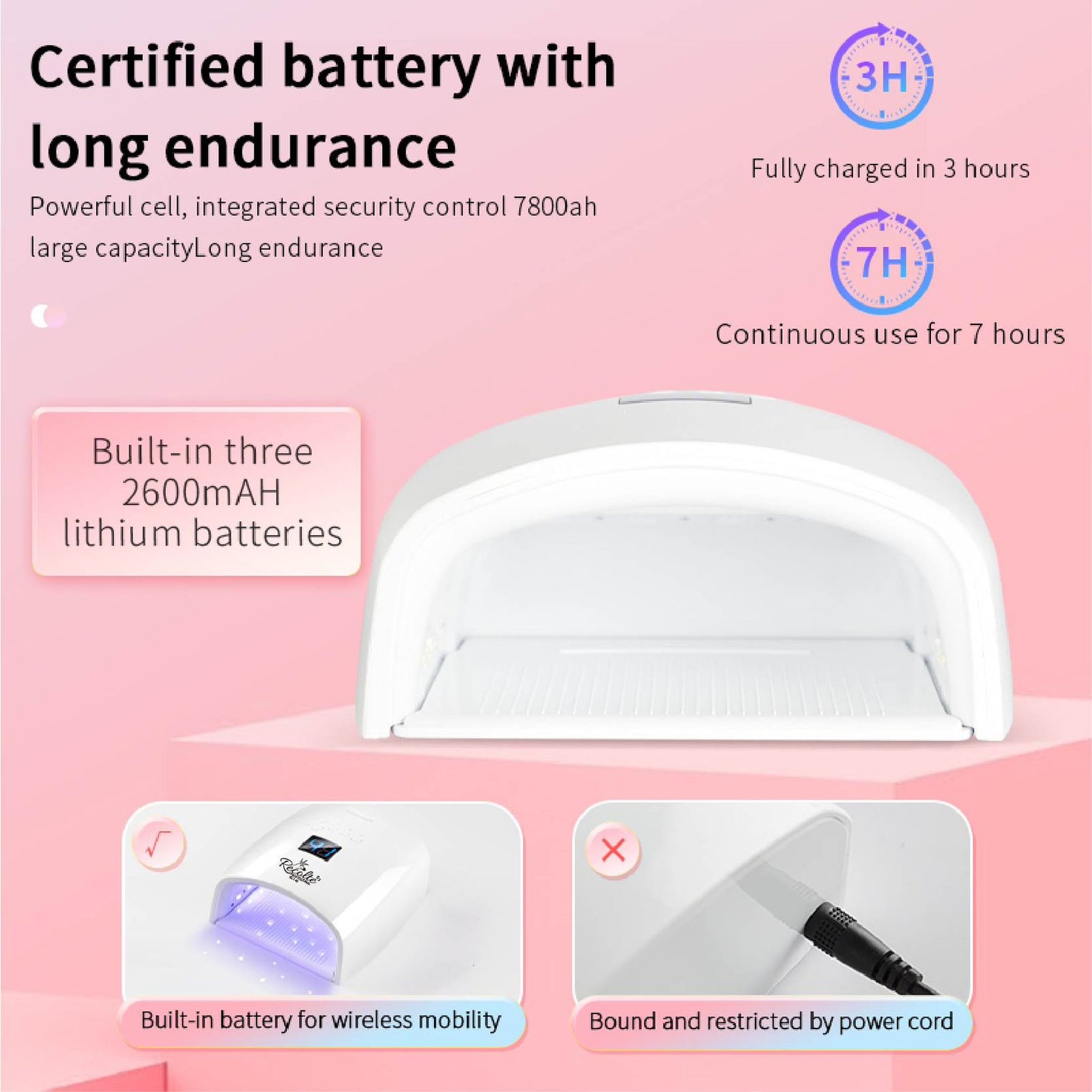 Recolte YG-143 66W UV LED Nail Lamp with LCD Display