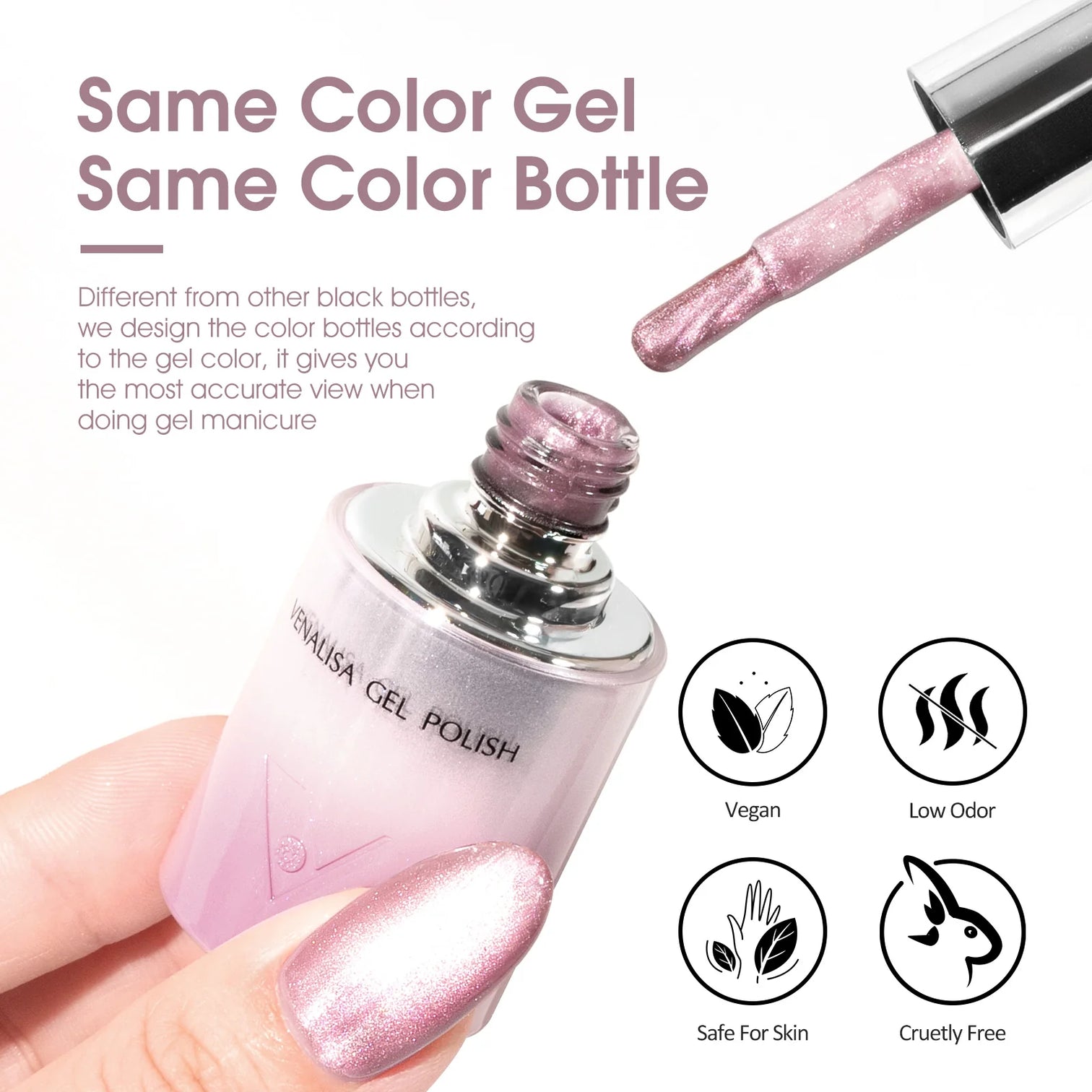 Venalisa Cat Eye Gel Polish Set (10ML) – Shimmer Magnetic Effect | TPO Free & HEMA Free