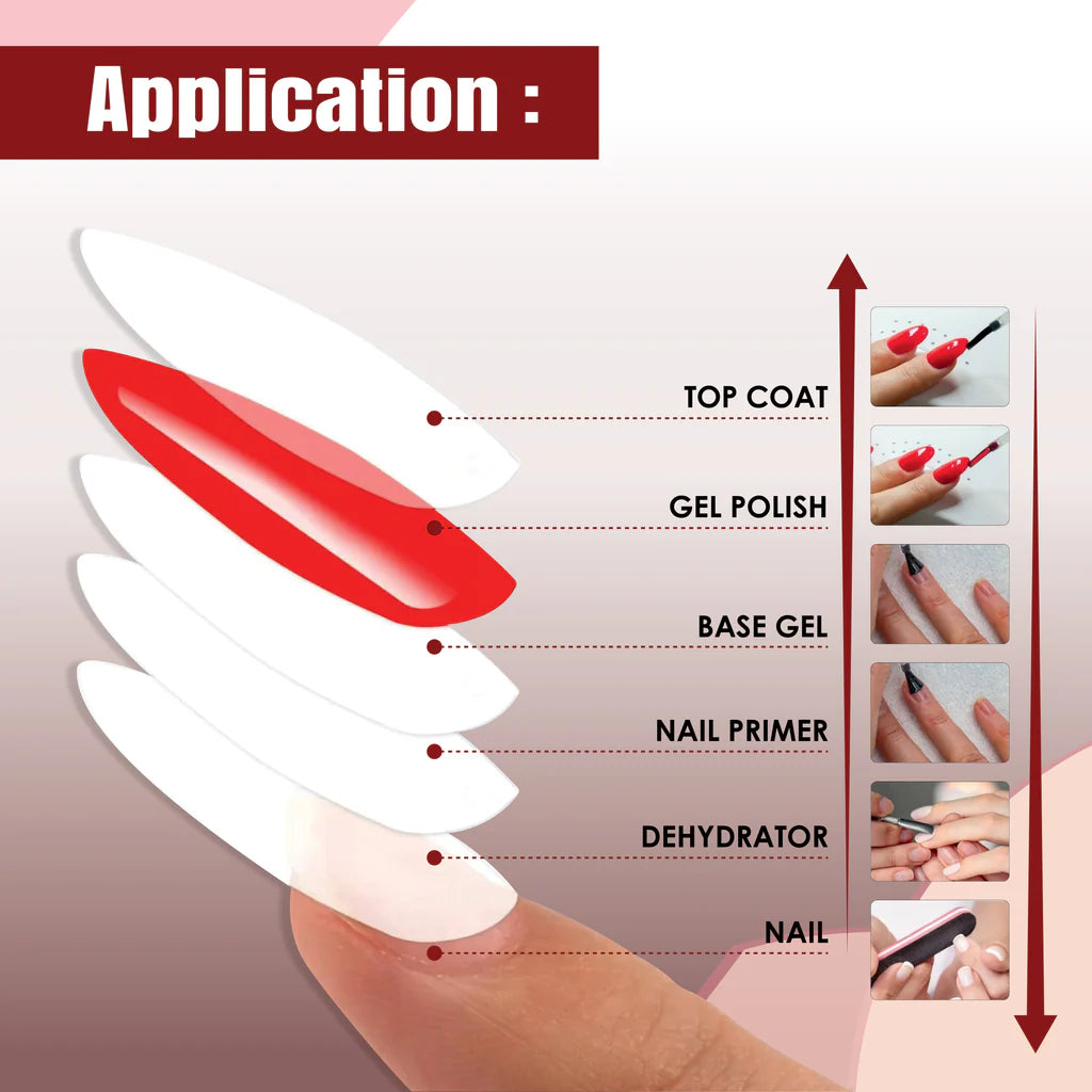 Shills Professional Burgundy Bloom 24-Color Gel Polish Kit | No TPO & HEMA Free | Professional Nail Gel Set (10ml Each)