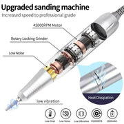 Sevyn Colors Professional Nail Drill Machine 45000RPM – 6 Bits, Low Noise, Portable E-File for Acrylic & Gel Nails