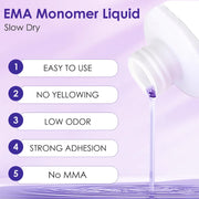 Shills Professional EMA Monomer Liquid (Slow Dry) for Acrylic Nails