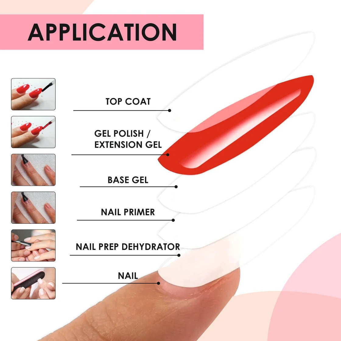 Shills Professional Gel Polish Kit 65 pcs ( Vondh )