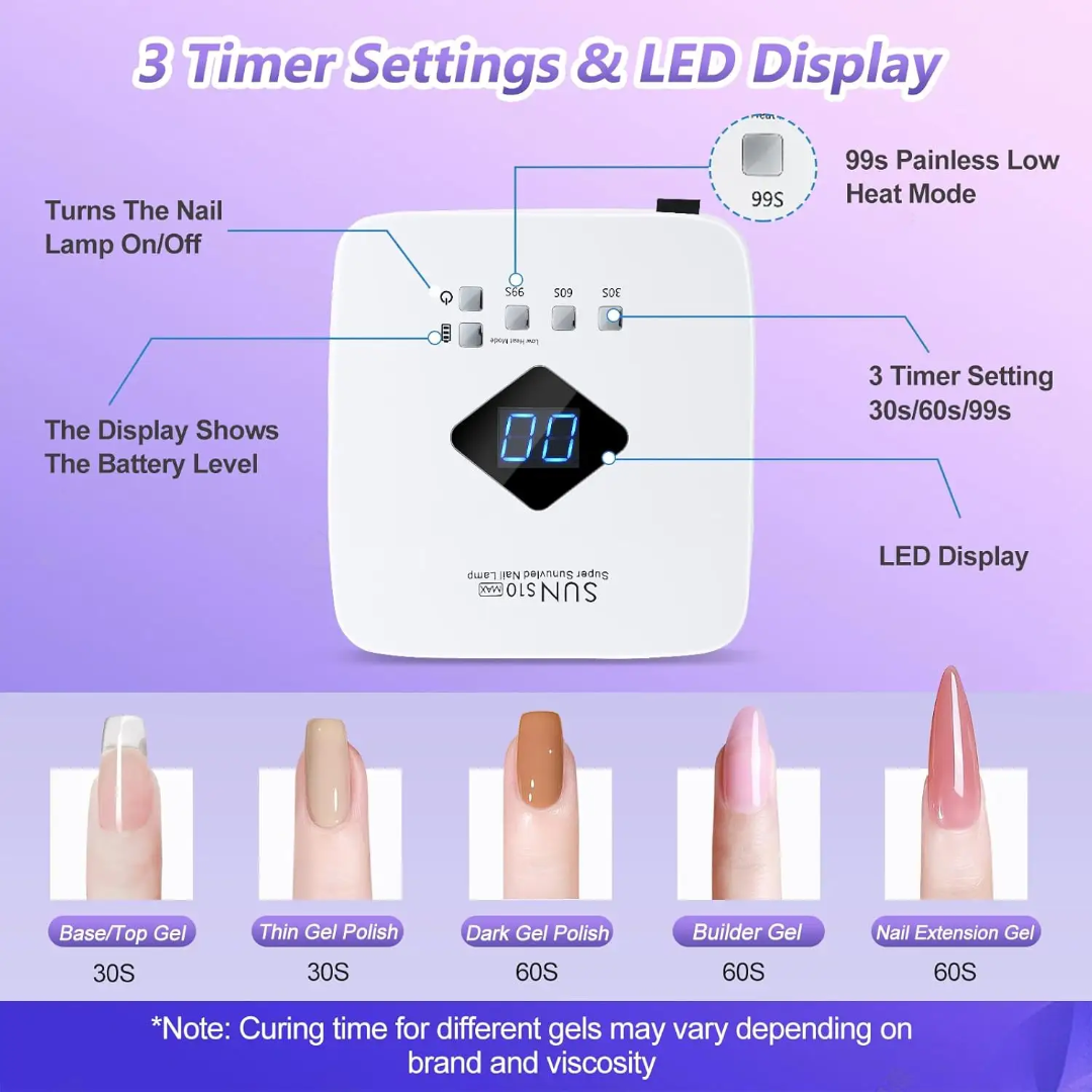 SUN510 Max UV/LED Nail Lamp – 30 Beads, Smart Sensor, Cordless Rechargeable Nail Dryer for Gel, Builder Gel & Polygel (30s/60s/99s Timer)